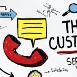 Building a Customer-Centric Brand