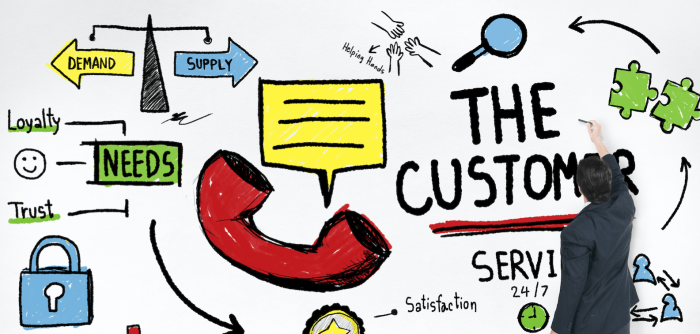 Building a Customer-Centric Brand