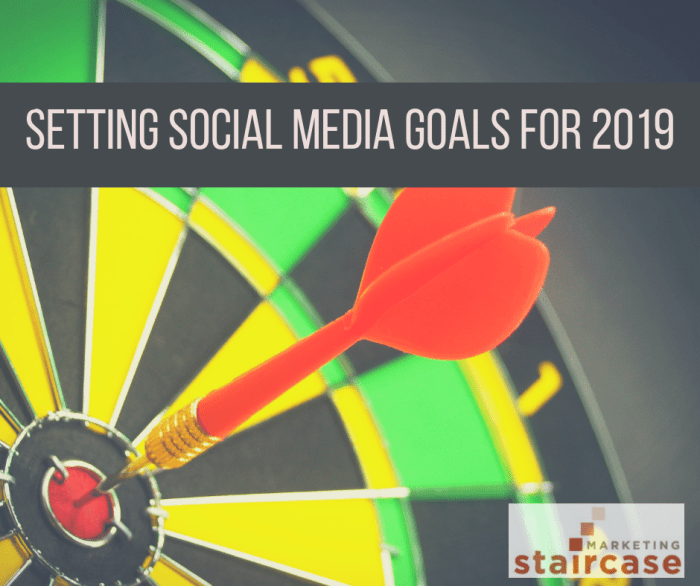 Setting Social Media Goals