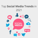 Social Media Trends