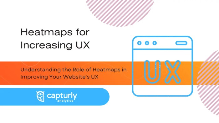 Understanding Website Heatmaps