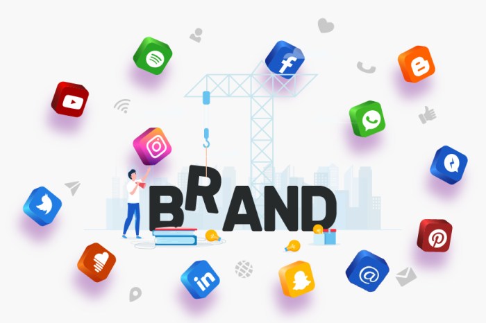 Social Media Branding