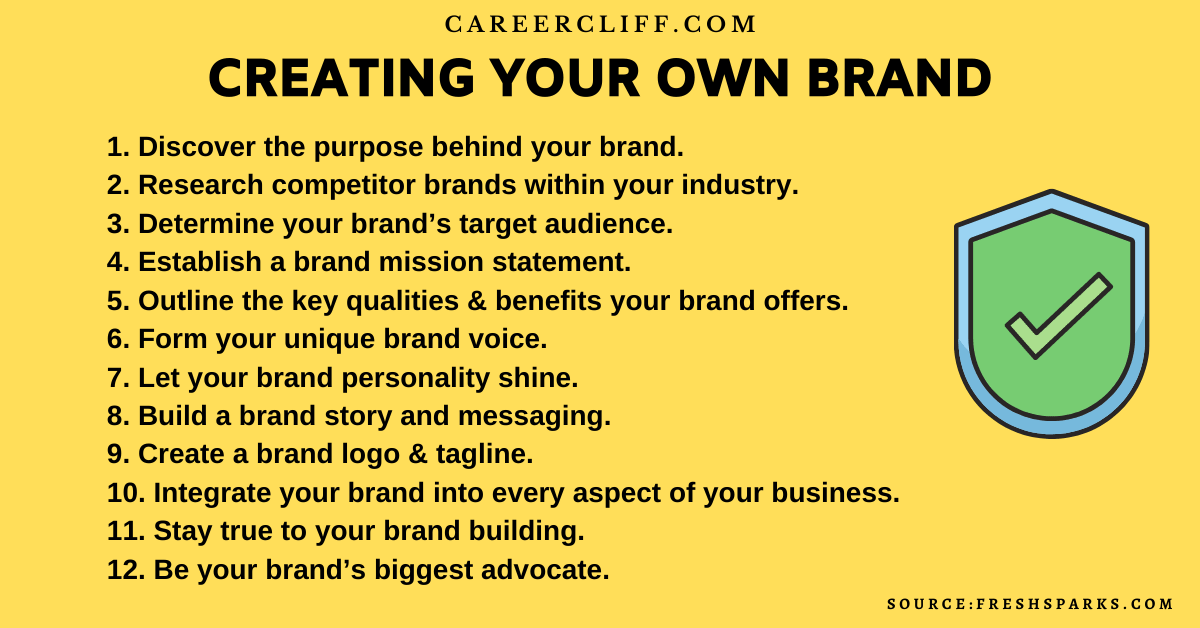 Building a Personal Brand