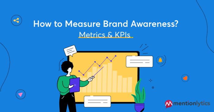 Understanding Brand Awareness Metrics