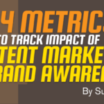 Understanding Brand Awareness Metrics