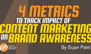 Understanding Brand Awareness Metrics