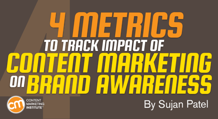 Understanding Brand Awareness Metrics