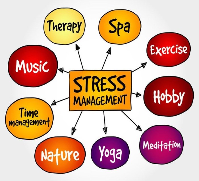 Stress Management Tips